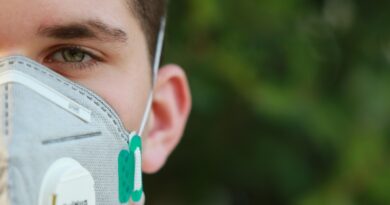 corona, coronavirus, mask, protection, eye, green eye, corona, corona, mask, mask, mask, mask, mask